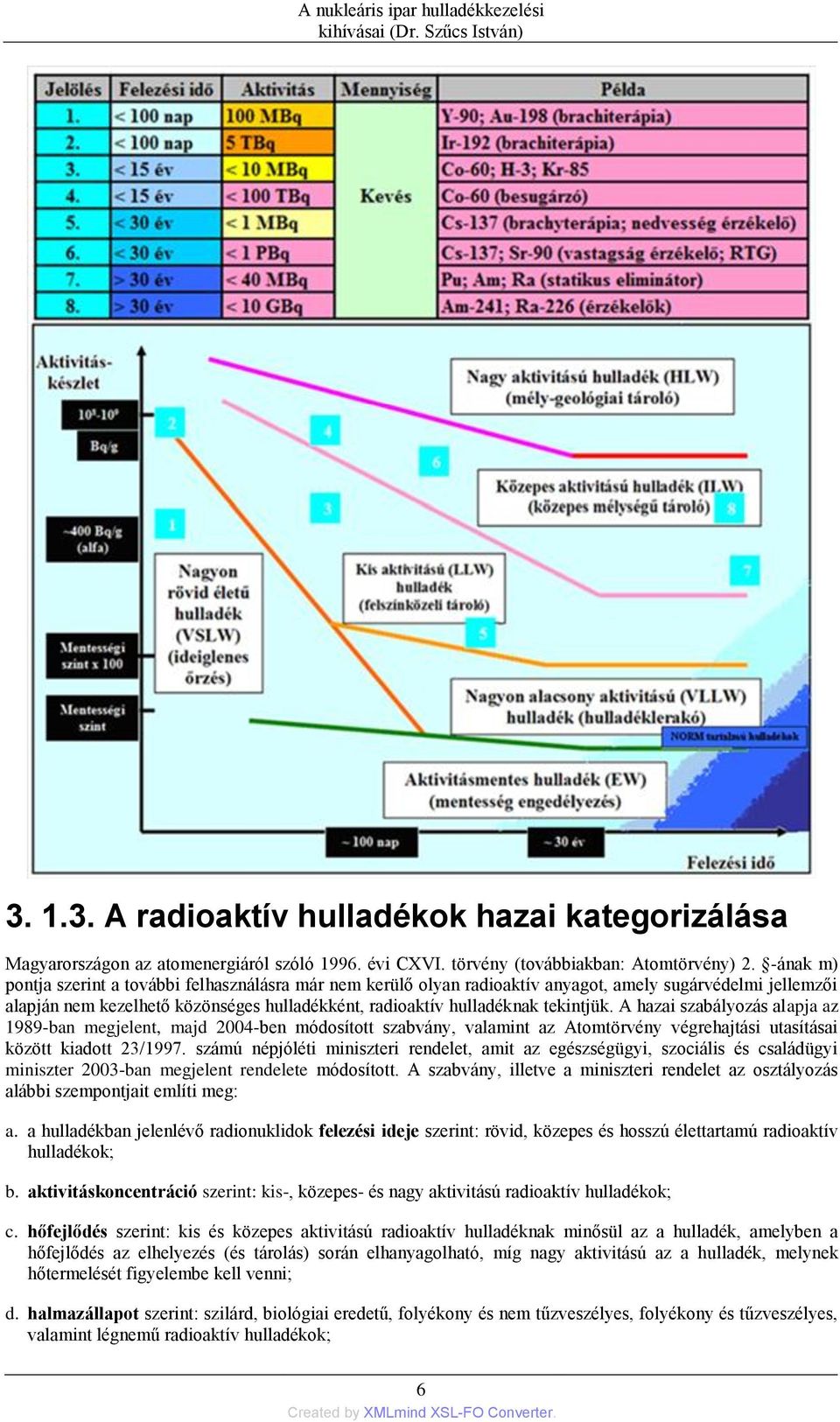 -ának m) pontja szerint a további felhasználásra már nem kerülő olyan radioaktív anyagot, amely sugárvédelmi jellemzői alapján nem kezelhető közönséges hulladékként, radioaktív hulladéknak tekintjük.