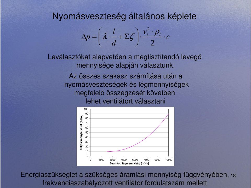 Az összes szakasz számítása után a nyomásveszteségek és légmennyiségek megfelelı összegzését követıen lehet ventilátort választani