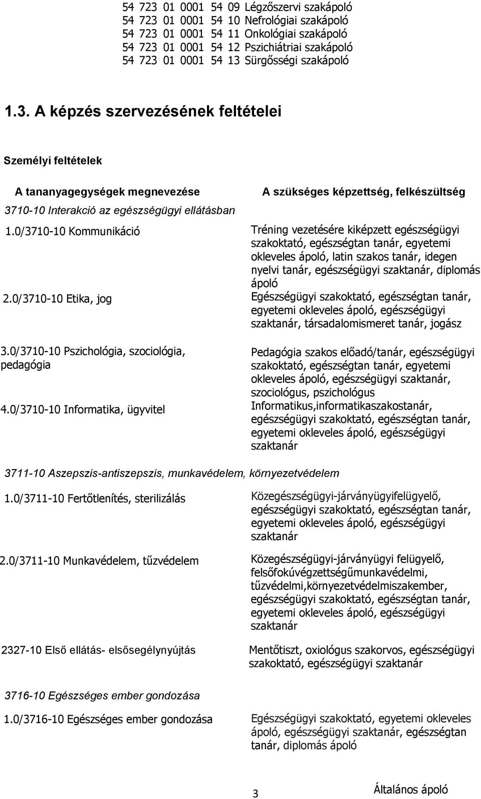 0/3710-10 Etika, jog 3.0/3710-10 Pszichológia, szociológia, pedagógia 4.