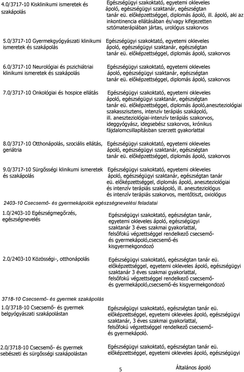 0/3717-10 Gyermekgyógyászati klinikumi Egészségügyi szakoktató, egyetemi okleveles ismeretek és szakápolás ápoló, egészségügyi szaktanár, egészségtan tanár eü.