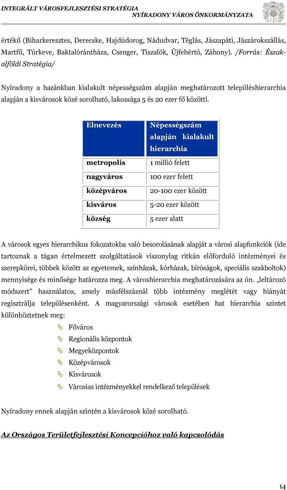 Elnevezés metropolis nagyváros középváros kisváros község Népességszám alapján kialakult hierarchia 1 millió felett 100 ezer felett 20-100 ezer között 5-20 ezer között 5 ezer alatt A városok egyes