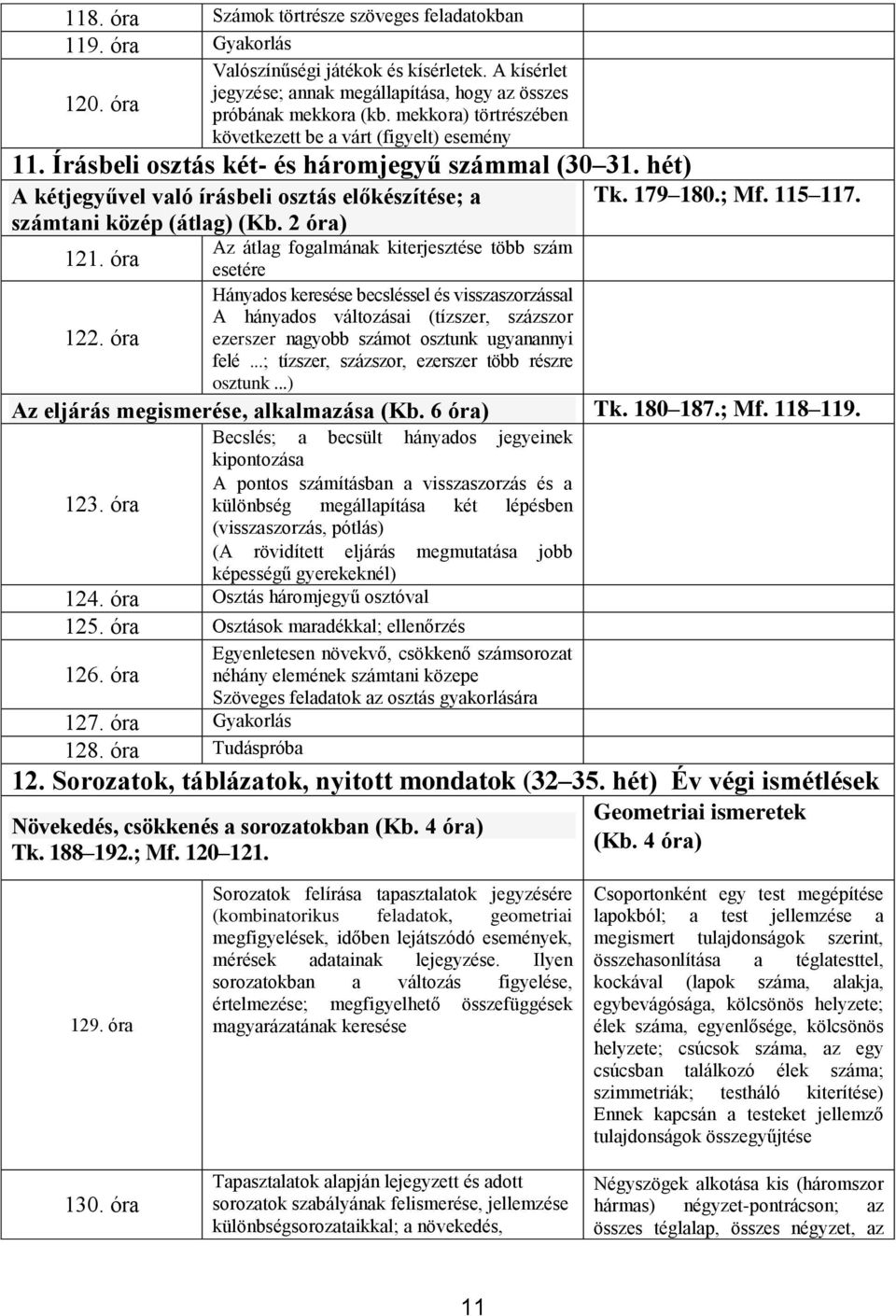 2 óra) 121. óra 122.