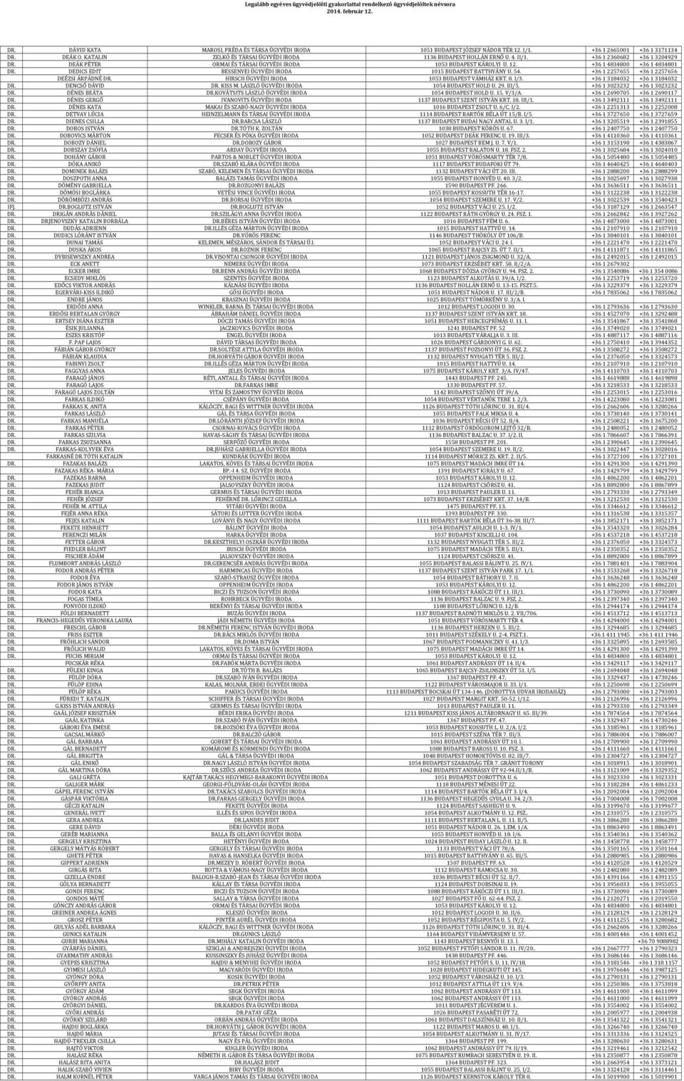 54. +36 12257655 +36 12257656 DEÉZSI ÁRPÁDNÉ DR. HIRSCH ÜGYVÉDI IRODA 1053 BUDAPEST VÁMHÁZ KRT. 8. I/3. +36 13184032 +36 13184032 DR. DENCSŐ DÁVID DR. KISS M.
