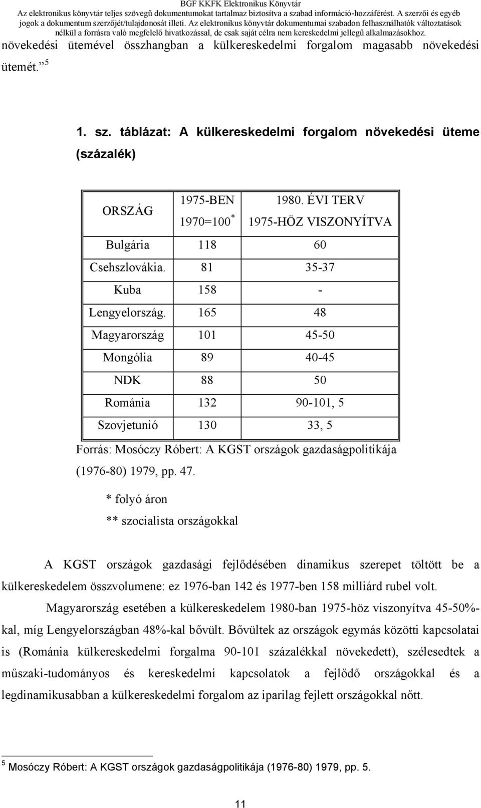 165 48 Magyarország 101 45-50 Mongólia 89 40-45 NDK 88 50 Románia 132 90-101, 5 Szovjetunió 130 33, 5 Forrás: Mosóczy Róbert: A KGST országok gazdaságpolitikája (1976-80) 1979, pp. 47.
