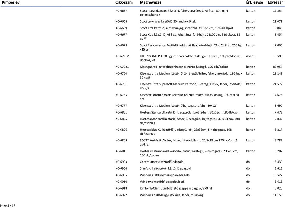 /# 8 454 KC-6679 Scott Performance Kéztörlő, fehér, Airflex, interf-hajt, 21 x 21,7cm, 250 lap x15 cs 7 065 KC-67212 KLEENGUARD* H10 Egyszer használatos füldugó, zsinóros, 100pár/, 8/krt.