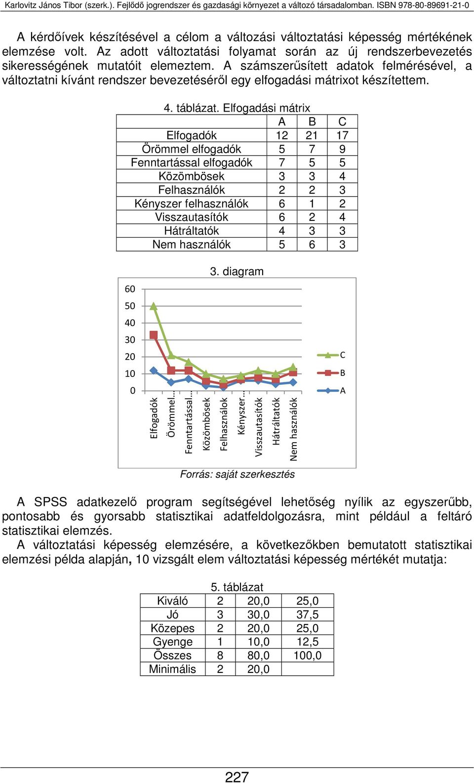 Elfogadási mátrix A B C Elfogadók 12 21 17 Örömmel elfogadók 5 7 9 Fenntartással elfogadók 7 5 5 Közömbösek 3 3 4 Felhasználók 2 2 3 Kényszer felhasználók 6 1 2 Visszautasítók 6 2 4 Hátráltatók 4 3 3