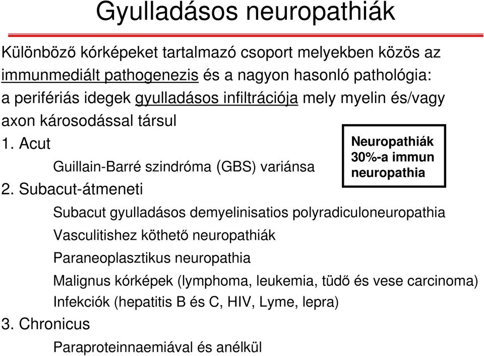 Chronicus Subacut gyulladásos demyelinisatios polyradiculoneuropathia Vasculitishez köthető neuropathiák Paraneoplasztikus neuropathia Malignus kórképek