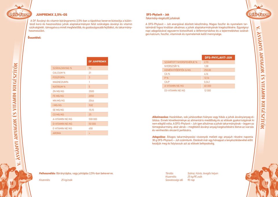 Összetétel: Szárazanyag % 92 Calcium % 21 Foszfor% 3 Magnezium% 1 Natrium % 5 Zn mg/kg 3500 Fe mg/kg 2050 Mn mg/kg 2046 I mg/kg 9,82 Se mg/kg 15,15 Co mg/kg 25 A-vitamin NE/kg 500 000 D-Vitamin NE/kg