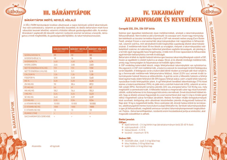 beltartalom miatt korai választást tesznek lehetővé, valamint a hízlalási időszak gazdaságosabbá válik.