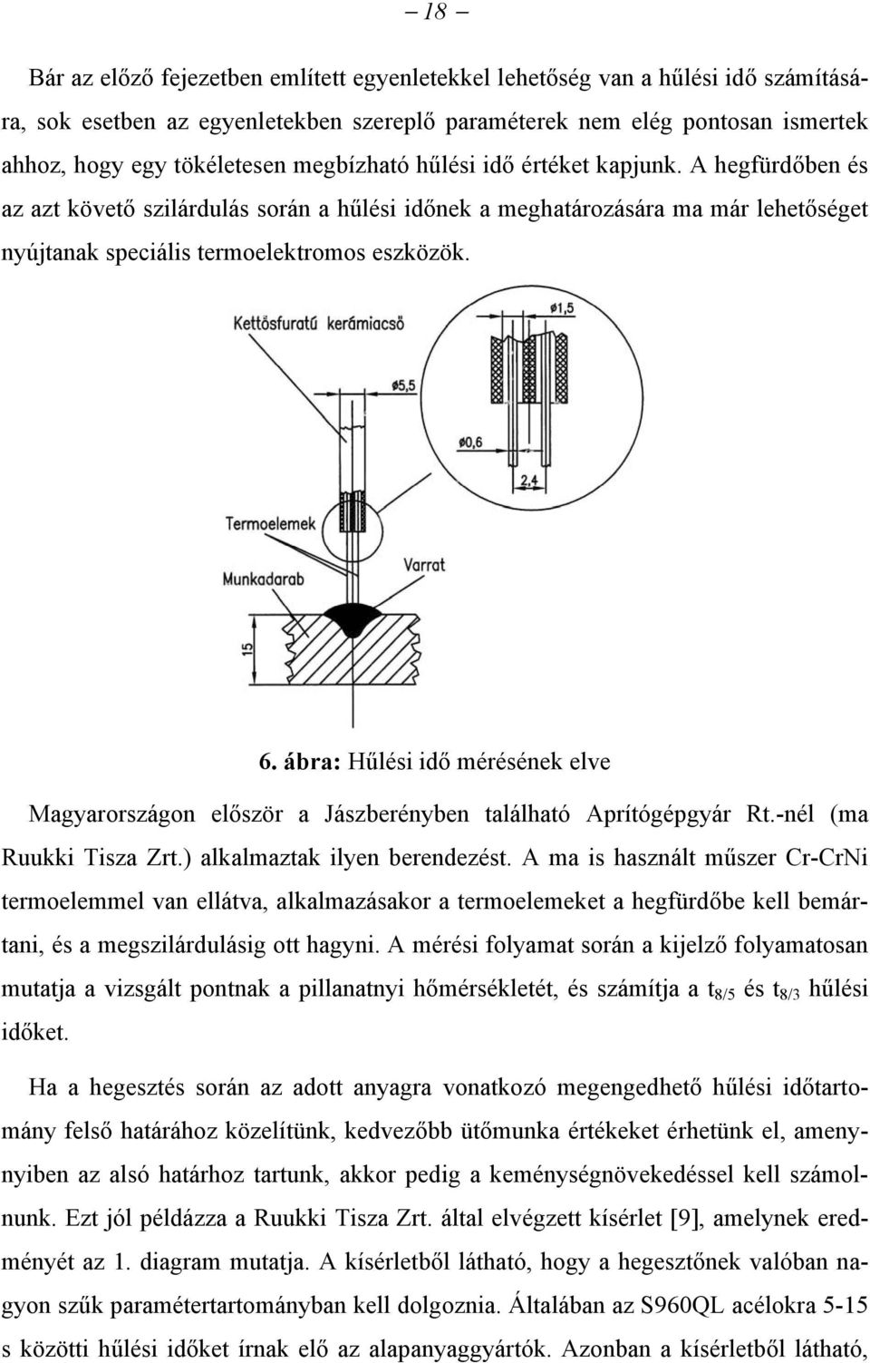 ábra: Hűlési idő mérésének elve Magyarországon először a Jászberényben található Aprítógépgyár Rt.-nél (ma Ruukki Tisza Zrt.) alkalmaztak ilyen berendezést.