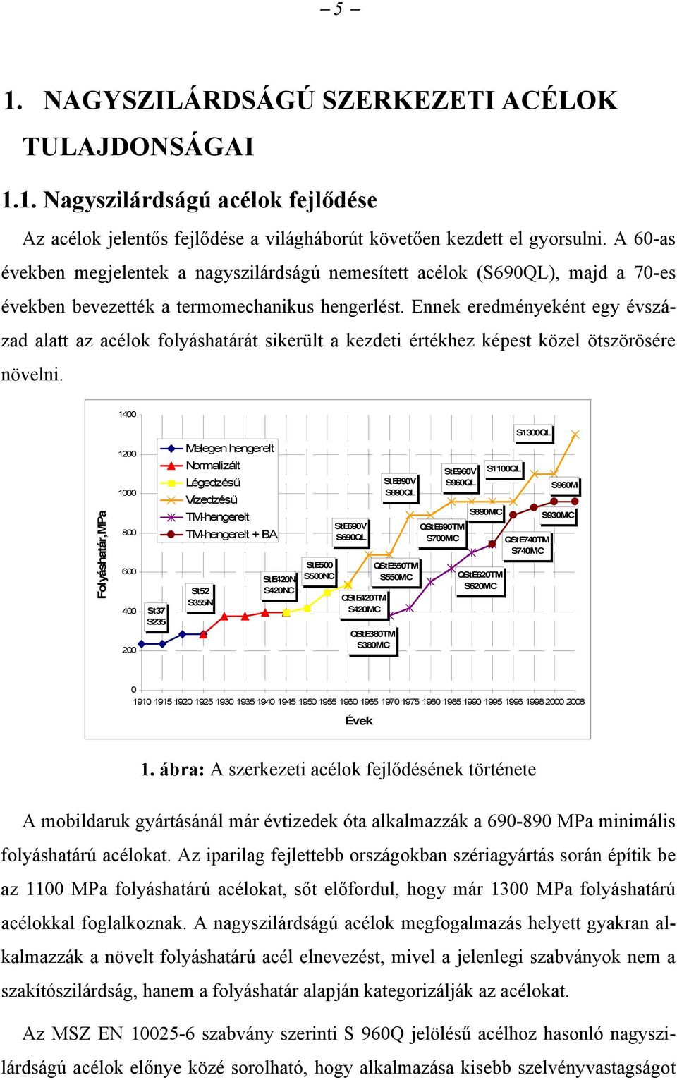 Ennek eredményeként egy évszázad alatt az acélok folyáshatárát sikerült a kezdeti értékhez képest közel ötszörösére növelni.