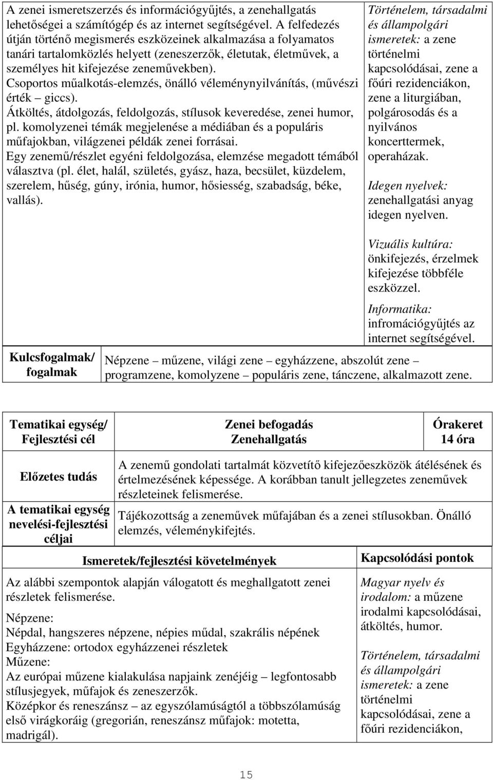 Csoportos műalkotás-elemzés, önálló véleménynyilvánítás, (művészi érték giccs). Átköltés, átdolgozás, feldolgozás, stílusok keveredése, zenei humor, pl.