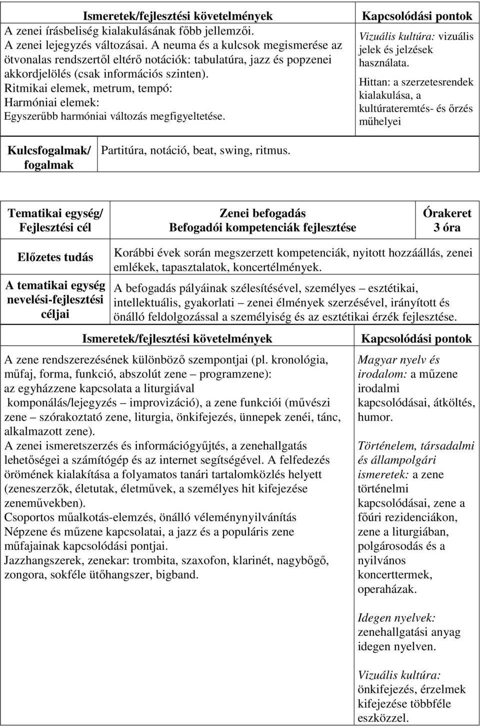 Ritmikai elemek, metrum, tempó: Harmóniai elemek: Egyszerűbb harmóniai változás megfigyeltetése. Vizuális kultúra: vizuális jelek és jelzések használata.