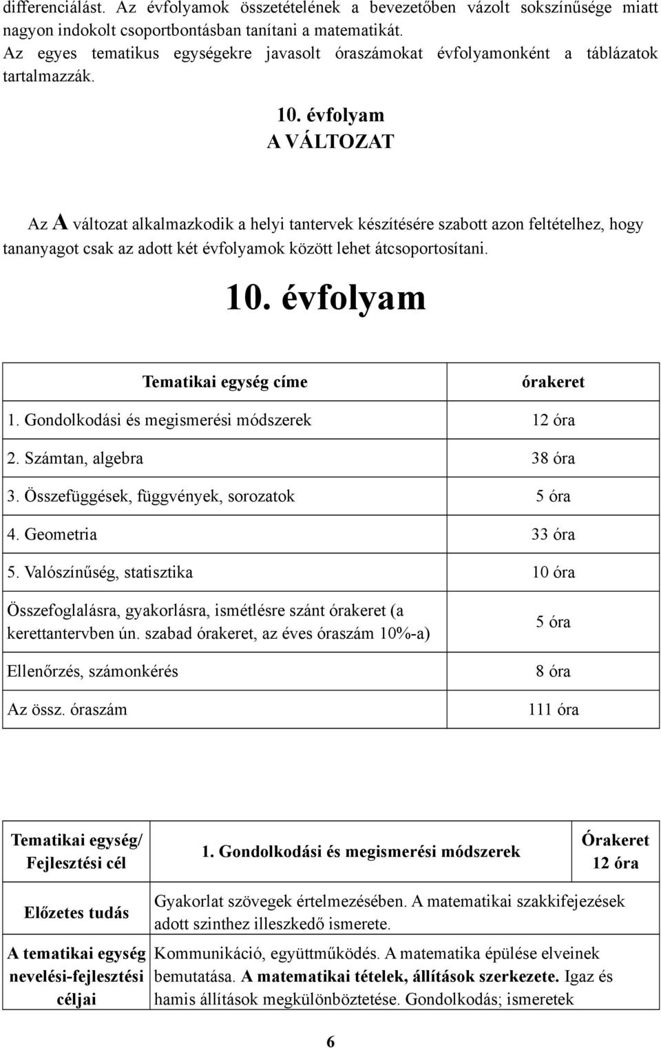 évfolyam A VÁLTOZAT Az A változat alkalmazkodik a helyi tantervek készítésére szabott azon feltételhez, hogy tananyagot csak az adott két évfolyamok között lehet átcsoportosítani. 10.