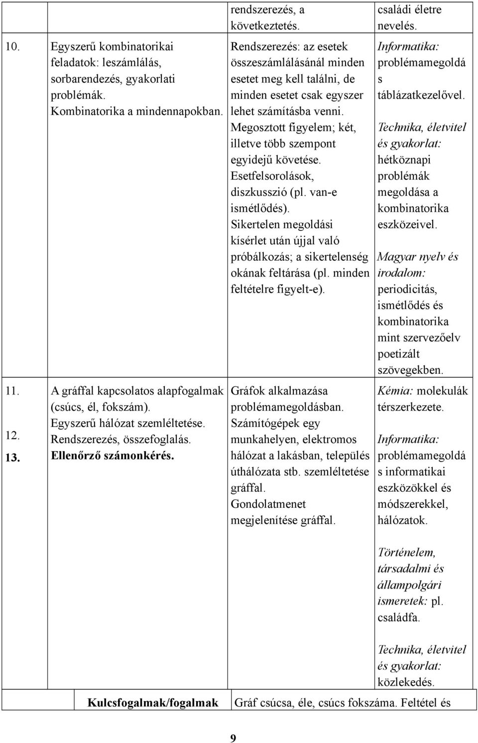 Rendszerezés: az esetek összeszámlálásánál minden esetet meg kell találni, de minden esetet csak egyszer lehet számításba venni. Megosztott figyelem; két, illetve több szempont egyidejű követése.