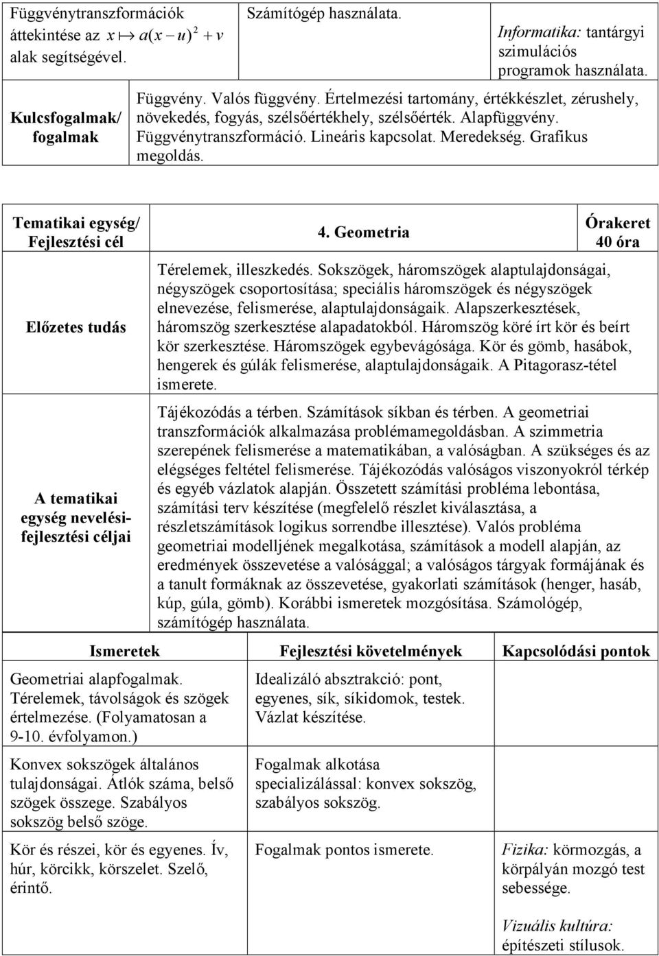 Grafikus megoldás. Tematikai egység/ Fejlesztési cél Előzetes tudás A tematikai egység nevelésifejlesztési céljai 4. Geometria Órakeret 40 óra Térelemek, illeszkedés.