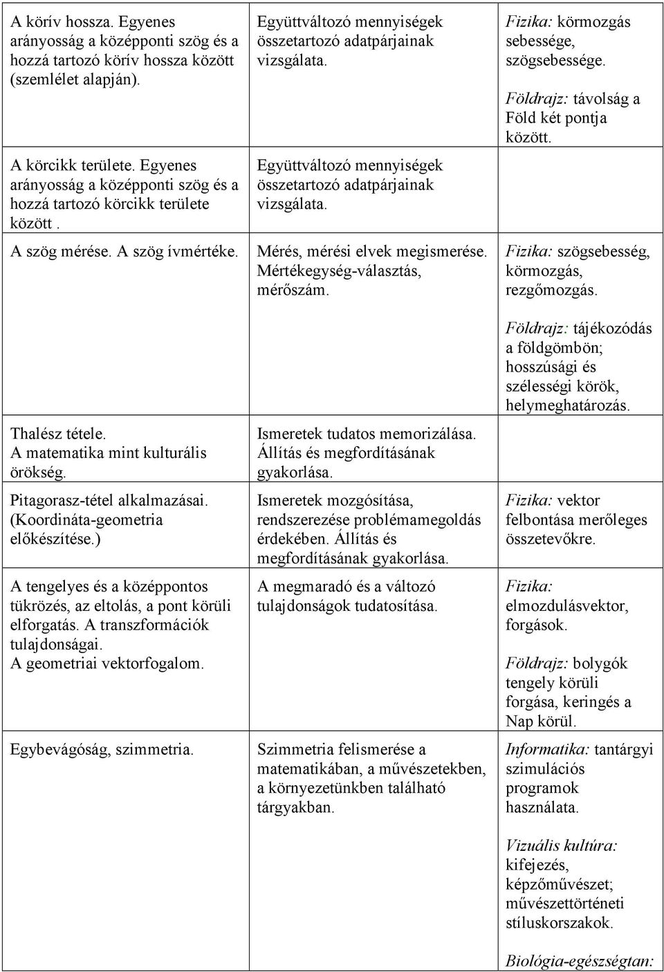 (Koordináta-geometria előkészítése.) A tengelyes és a középpontos tükrözés, az eltolás, a pont körüli elforgatás. A transzformációk tulajdonságai. A geometriai vektorfogalom. Egybevágóság, szimmetria.