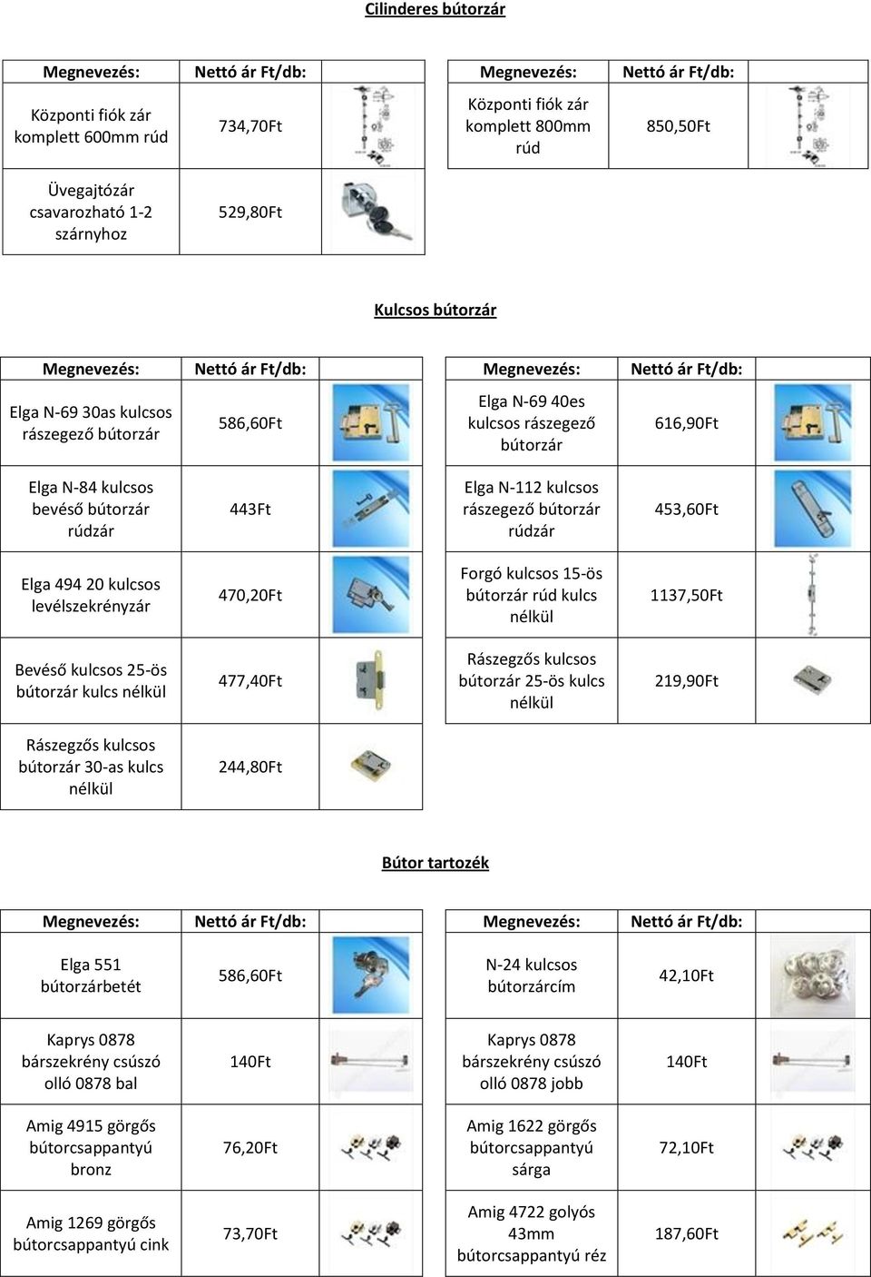 levélszekrényzár 470,20Ft Forgó kulcsos 15-ös bútorzár rúd kulcs nélkül 1137,50Ft Bevéső kulcsos 25-ös bútorzár kulcs nélkül 477,40Ft Rászegzős kulcsos bútorzár 25-ös kulcs nélkül 219,90Ft Rászegzős