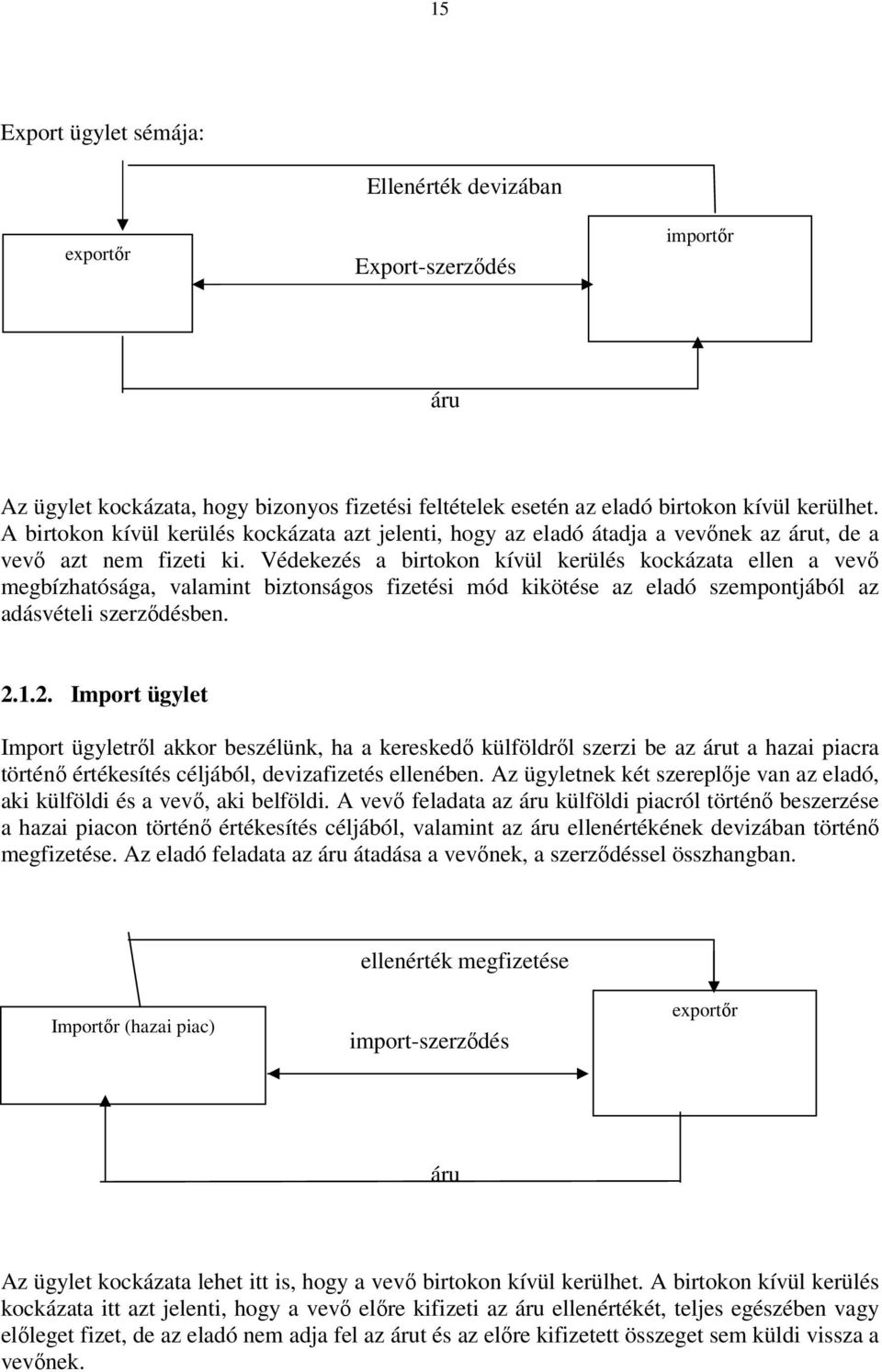 Védekezés a birtokon kívül kerülés kockázata ellen a vevő megbízhatósága, valamint biztonságos fizetési mód kikötése az eladó szempontjából az adásvételi szerződésben. 2.