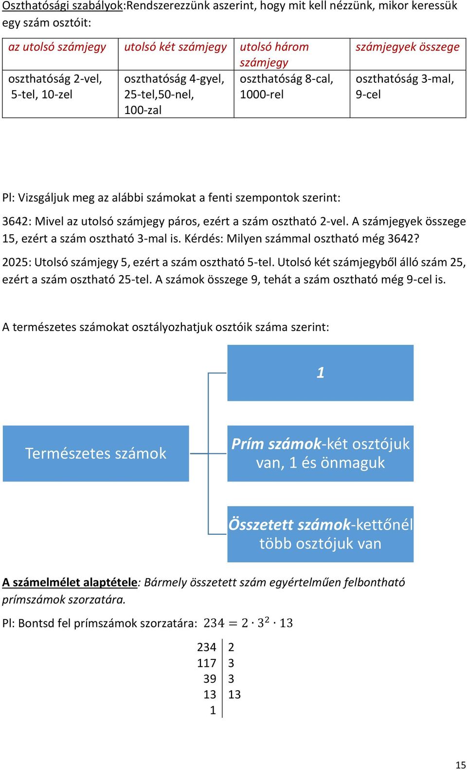 utolsó számjegy páros, ezért a szám osztható 2-vel. A számjegyek összege 15, ezért a szám osztható 3-mal is. Kérdés: Milyen számmal osztható még 3642?