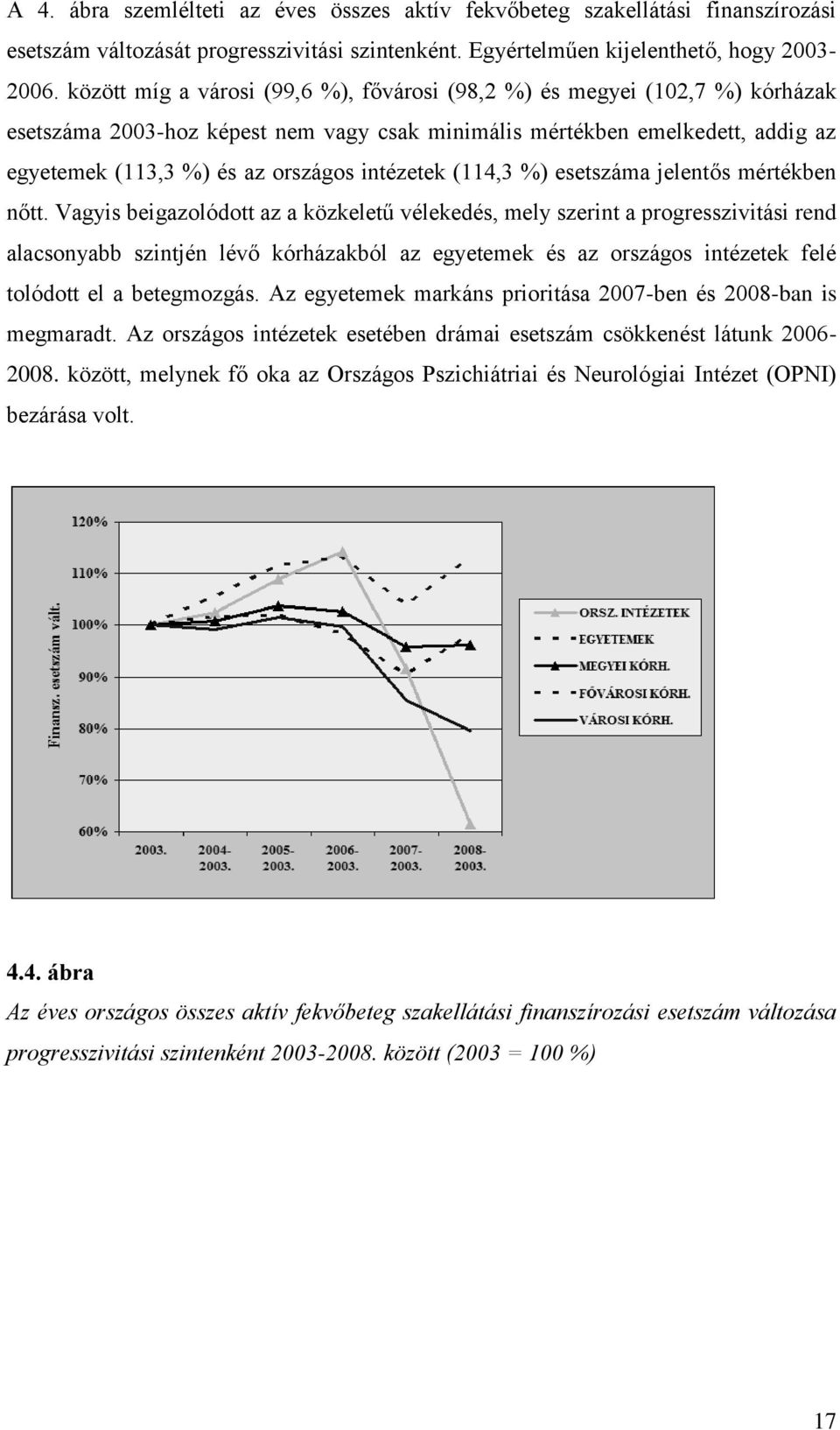 intézetek (114,3 %) esetszáma jelentős mértékben nőtt.