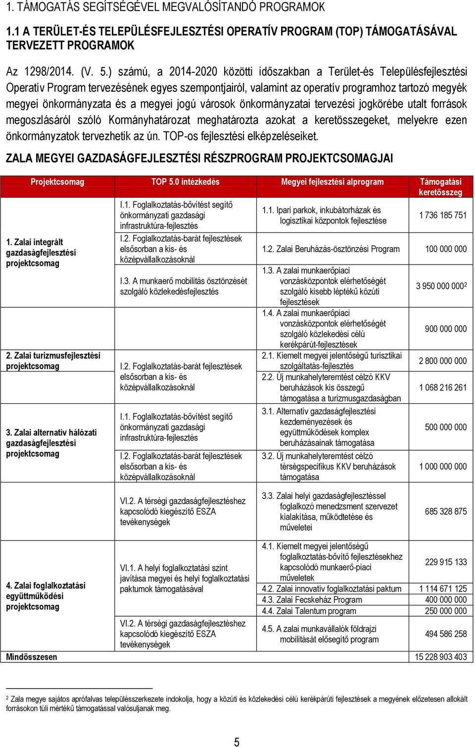 megyei jogú városok önkormányzatai tervezési jogkörébe utalt források megoszlásáról szóló Kormányhatározat meghatározta azokat a keretösszegeket, melyekre ezen önkormányzatok tervezhetik az ún.