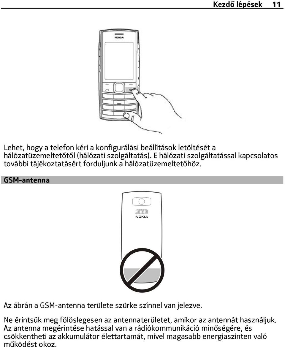 GSM-antenna Az ábrán a GSM-antenna területe szürke színnel van jelezve.