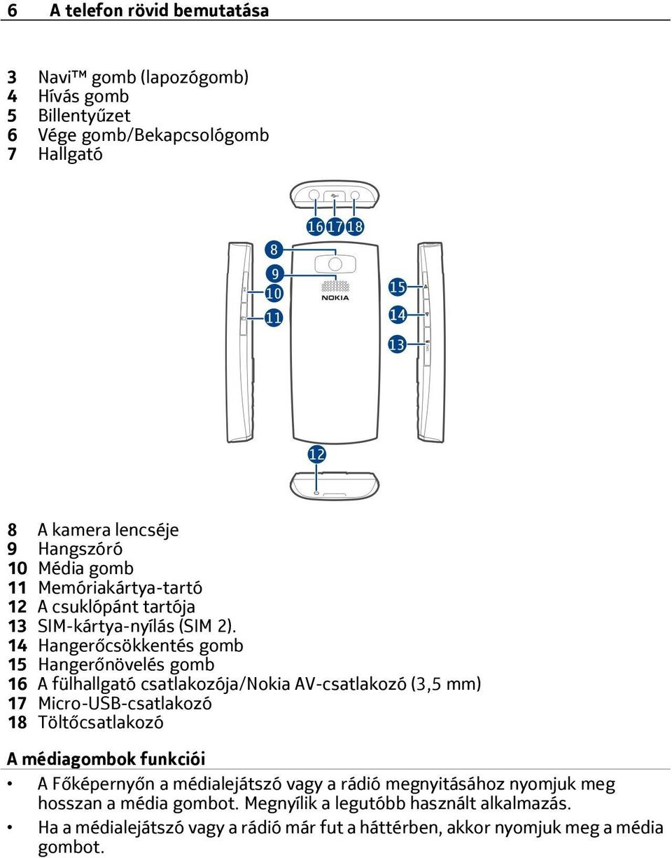 14 Hangerőcsökkentés gomb 15 Hangerőnövelés gomb 16 A fülhallgató csatlakozója/nokia AV-csatlakozó (3,5 mm) 17 Micro-USB-csatlakozó 18 Töltőcsatlakozó A