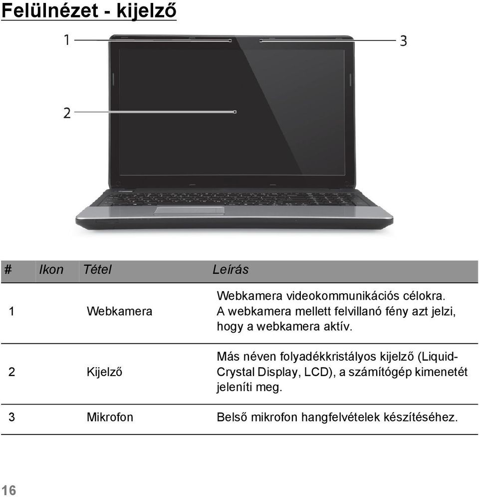 A webkamera mellett felvillanó fény azt jelzi, hogy a webkamera aktív.