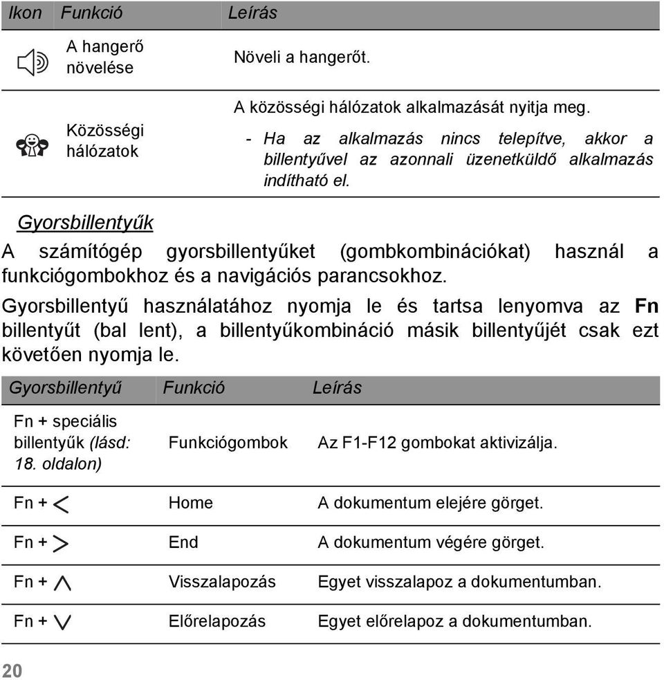 Gyorsbillentyűk A számítógép gyorsbillentyűket (gombkombinációkat) használ a funkciógombokhoz és a navigációs parancsokhoz.