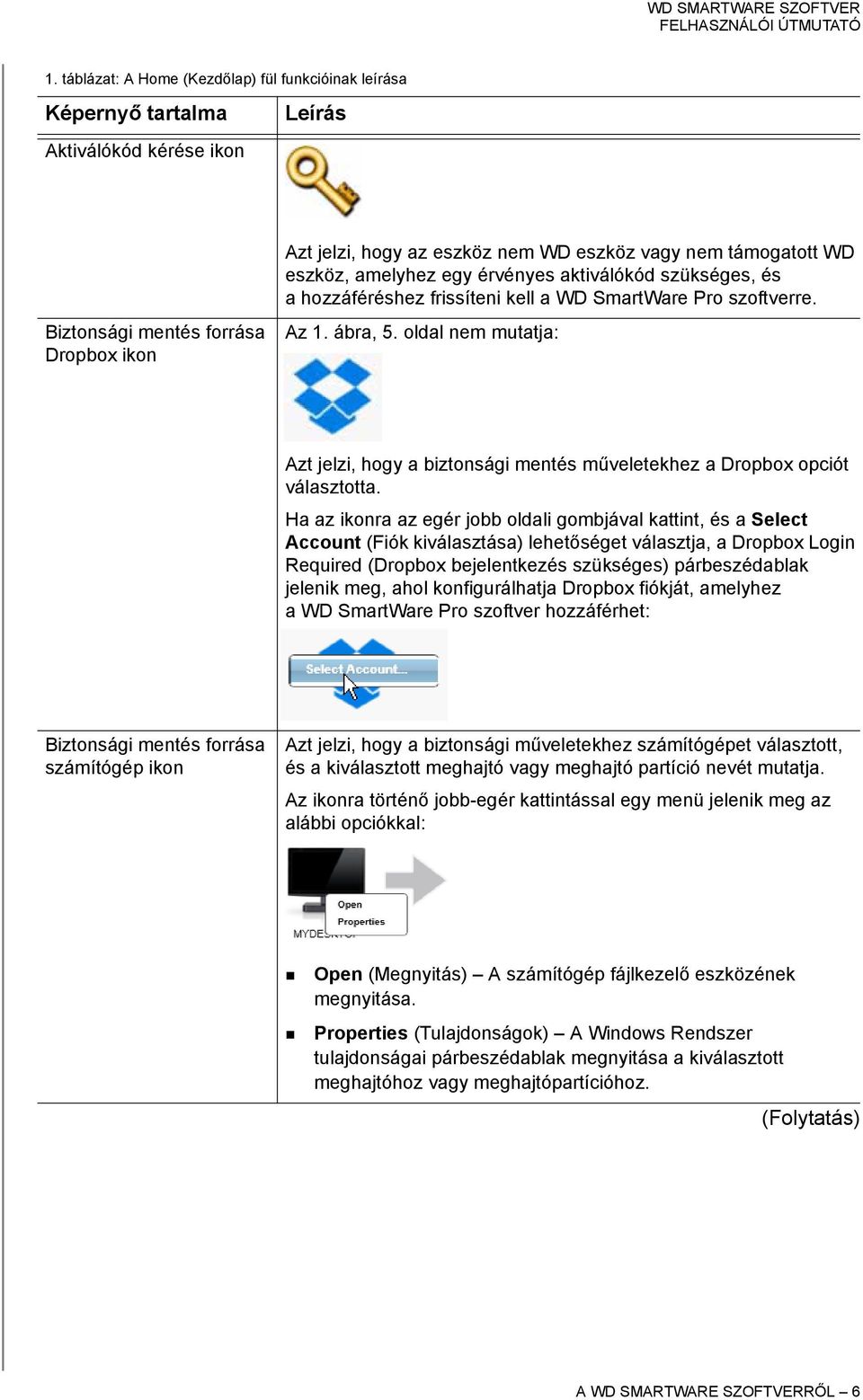 oldal nem mutatja: Azt jelzi, hogy a biztonsági mentés műveletekhez a Dropbox opciót választotta.