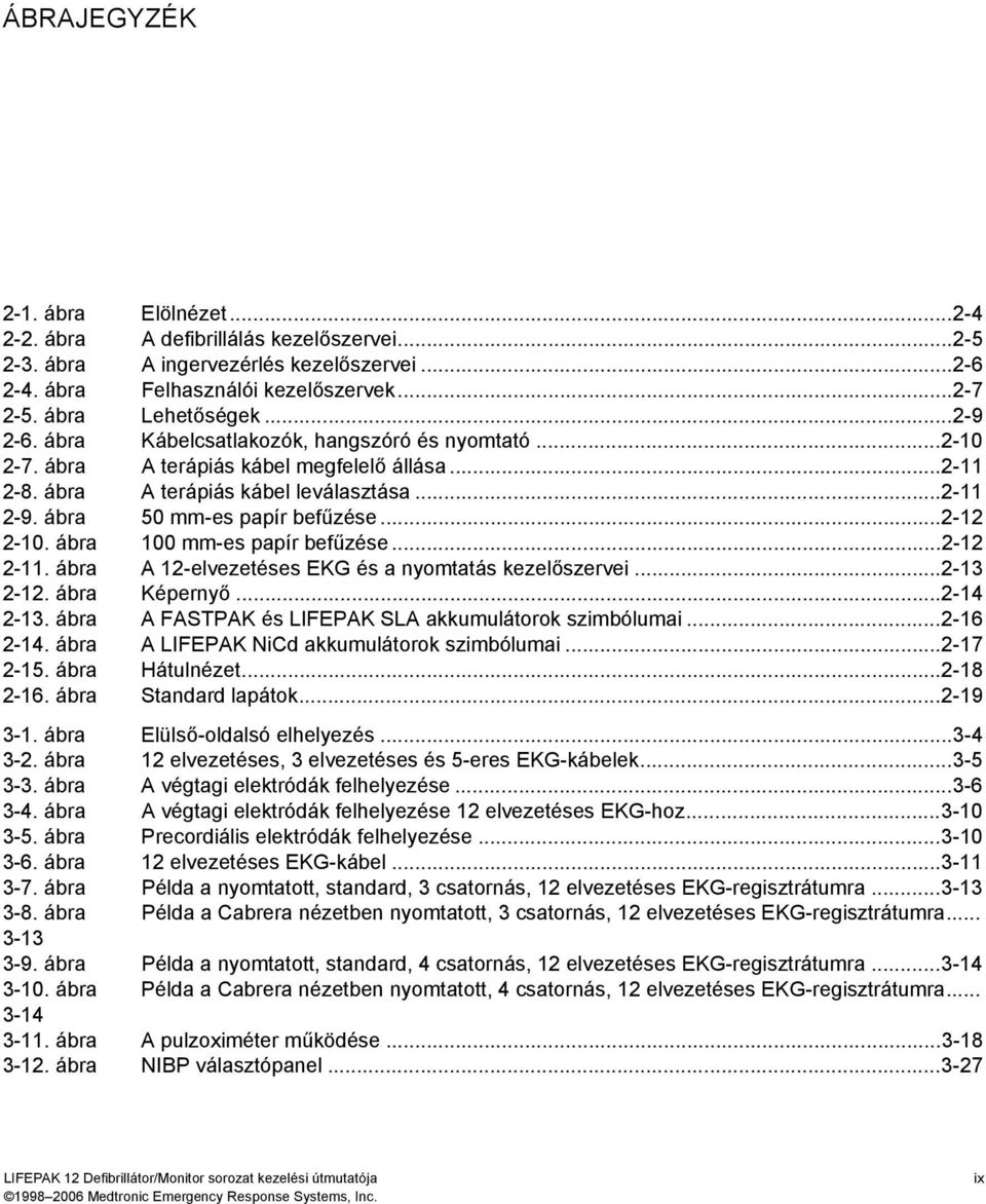 ..2-12 2-10. ábra 100 mm-es papír befűzése...2-12 2-11. ábra A 12-elvezetéses EKG és a nyomtatás kezelőszervei...2-13 2-12. ábra Képernyő...2-14 2-13.