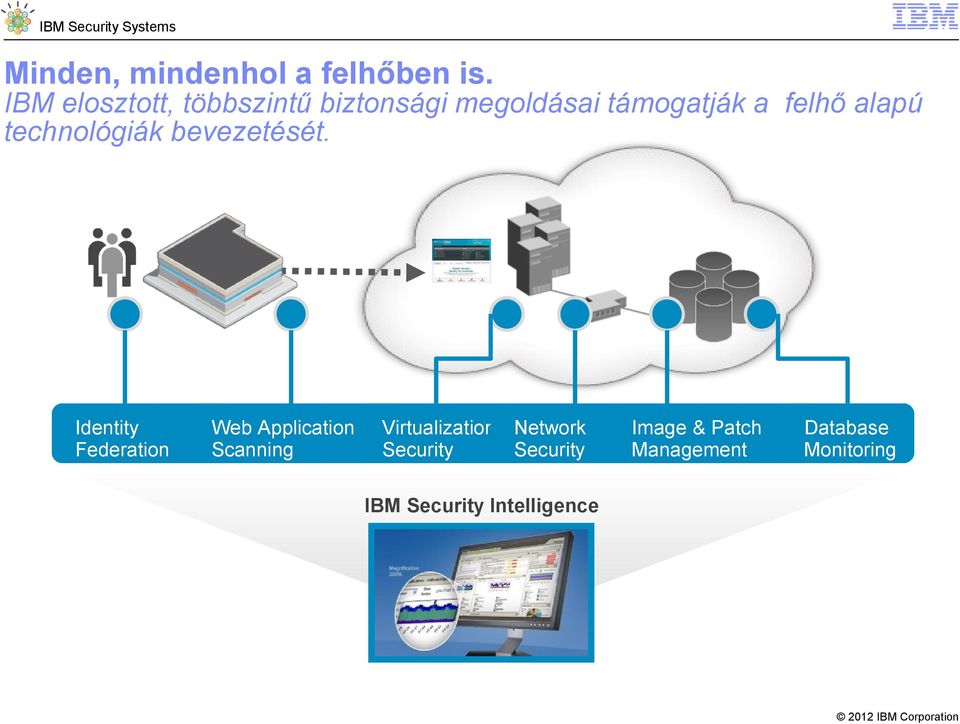 alapú technológiák bevezetését.