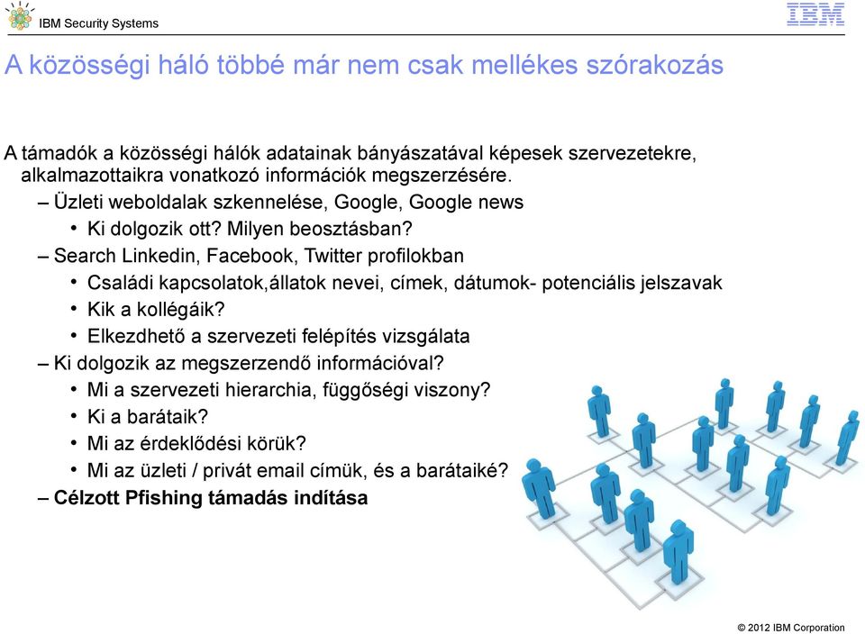 Search Linkedin, Facebook, Twitter profilokban Családi kapcsolatok,állatok nevei, címek, dátumok- potenciális jelszavak Kik a kollégáik?