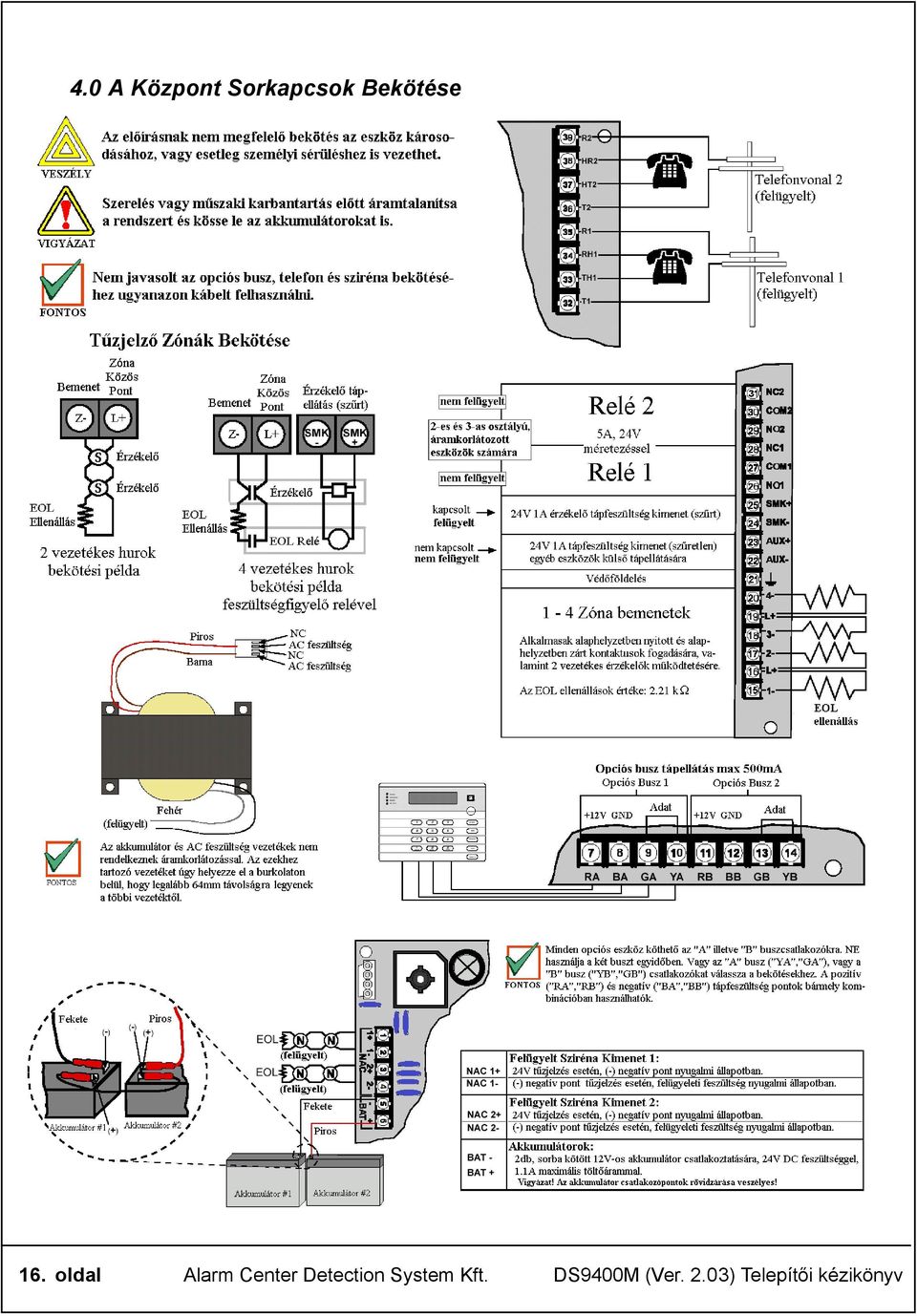 oldal Alarm Center Detection