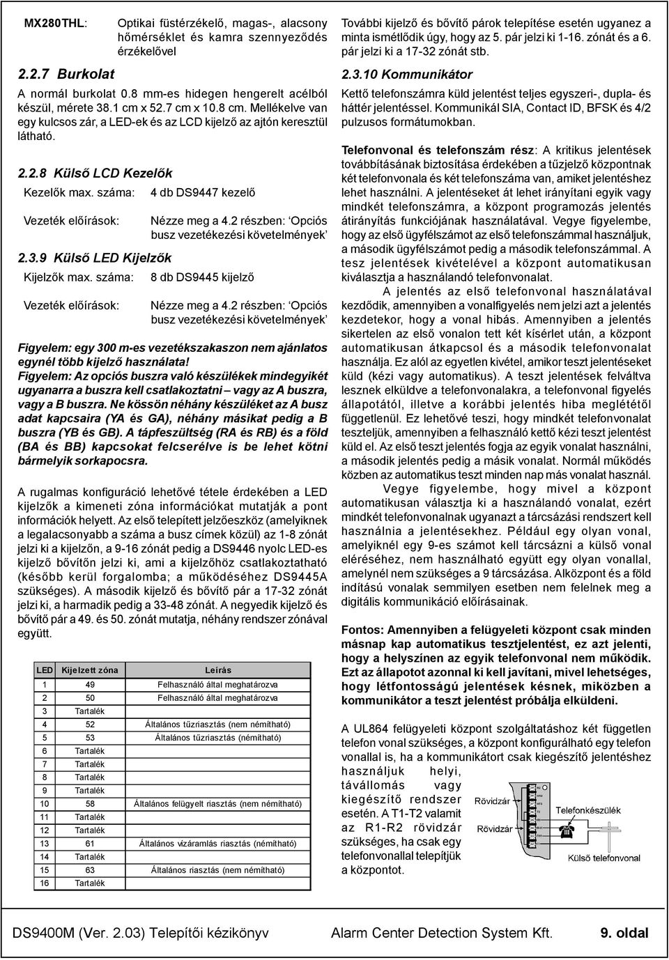 2 részben: Opciós busz vezetékezési követelmények 2.3.9 Külső LED Kijelzők Kijelzők max. száma: 8 db DS9445 kijelző Vezeték előírások: Nézze meg a 4.