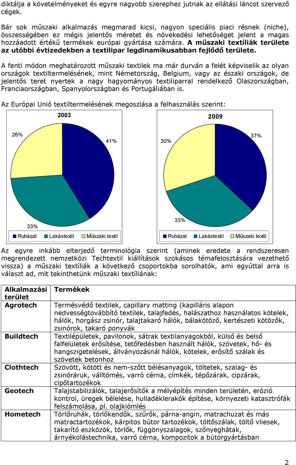 gyártása számára. A műszaki textíliák területe az utóbbi évtizedekben a textilipar legdinamikusabban fejlődő területe.