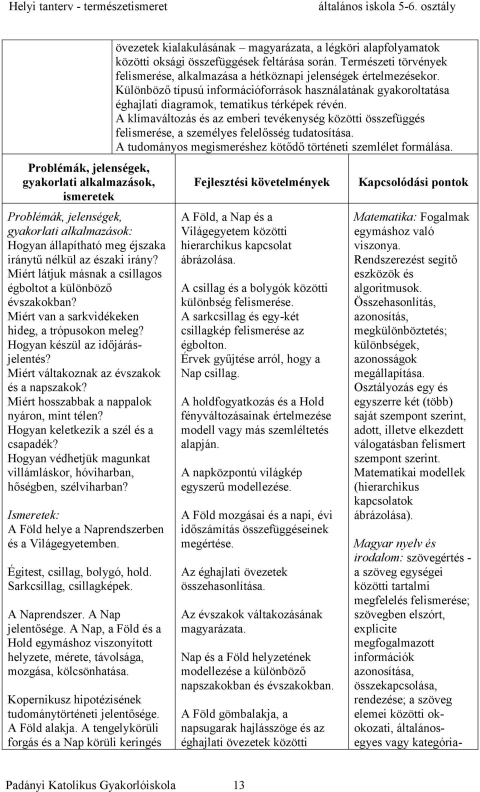 Hogyan keletkezik a szél és a csapadék? Hogyan védhetjük magunkat villámláskor, hóviharban, hőségben, szélviharban? Ismeretek: A Föld helye a Naprendszerben és a Világegyetemben.