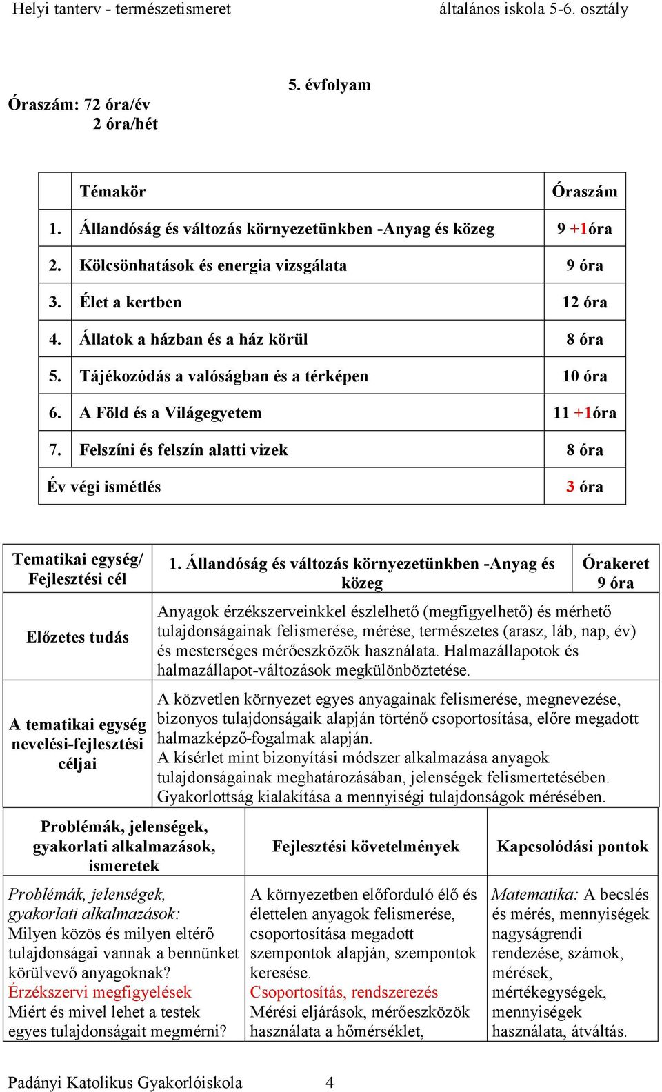 Felszíni és felszín alatti vizek 8 óra Év végi ismétlés 3 óra Tematikai egység/ Fejlesztési cél Előzetes tudás A tematikai egység nevelési-fejlesztési céljai gyakorlati alkalmazások, gyakorlati