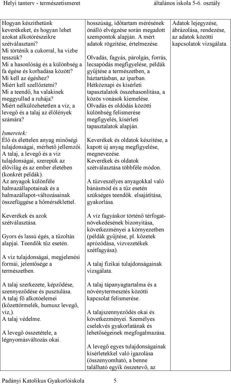 Ismeretek: Élő és élettelen anyag minőségi tulajdonságai, mérhető jellemzői. A talaj, a levegő és a víz tulajdonságai, szerepük az élővilág és az ember életében (konkrét példák).