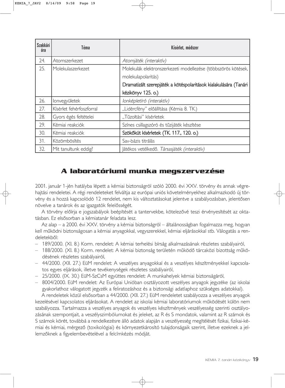 Ionvegyületek Ionképletíró (interaktív) 27. Kísérlet fehérfoszforral Lidércfény elôállítása (Kémia 8. TK.) 28. Gyors égés feltételei Tûzoltási kísérletek 29.