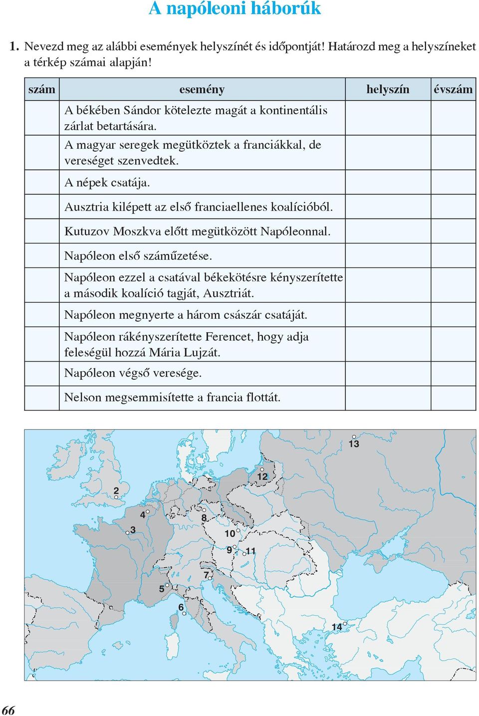 Ausztria kilépett az elsõ franciaellenes koalícióból. Kutuzov Moszkva elõtt megütközött Napóleonnal. Napóleon elsõ számûzetése.