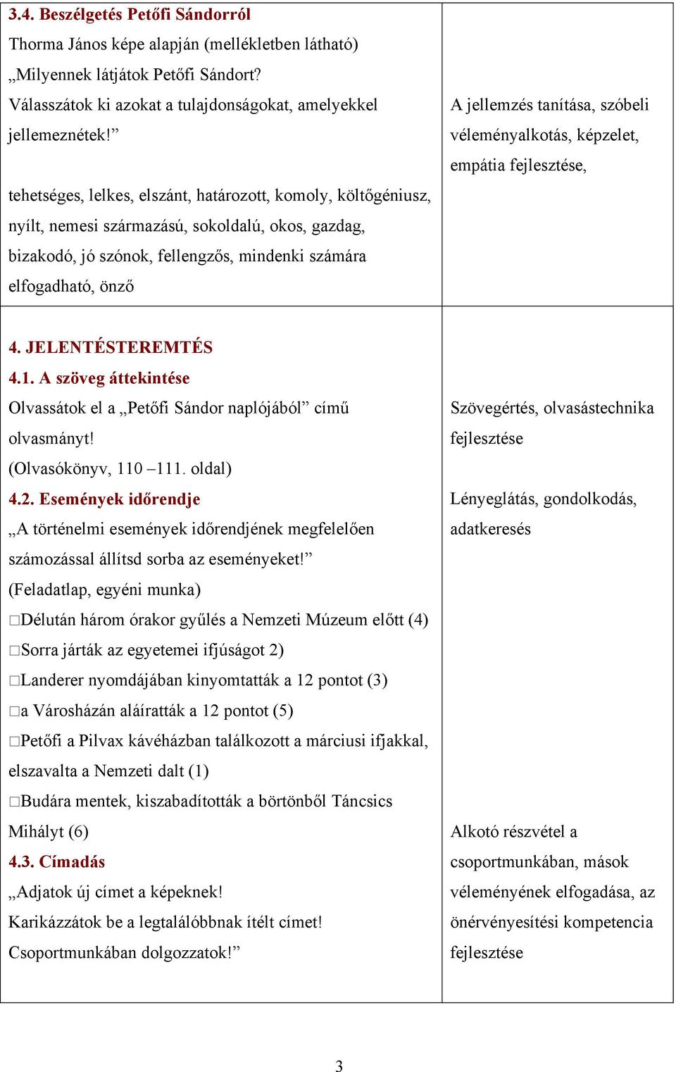 tanítása, szóbeli véleményalkotás, képzelet, empátia fejlesztése, 4. JELENTÉSTEREMTÉS 4.1. A szöveg áttekintése Olvassátok el a Petőfi Sándor naplójából című olvasmányt! (Olvasókönyv, 110 111.