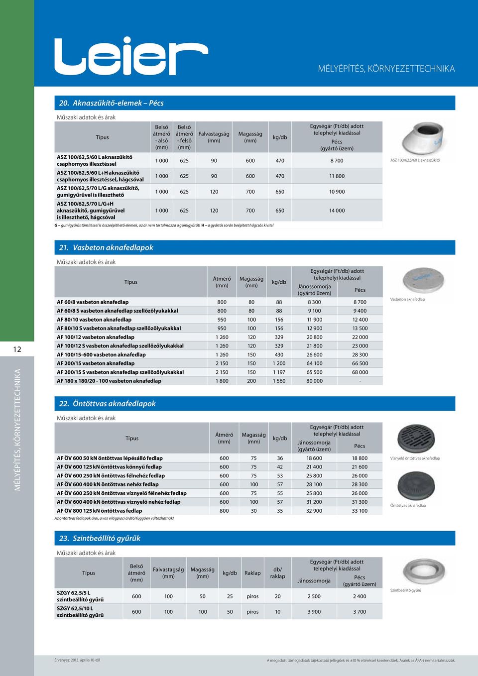 összeépíthető elemek, az ár nem tartalmazza a gumigyűrűt! H a gyártás során beépített hágcsós kivitel ASZ 100/62,5/60 L aknaszűkítő 12 21. Vasbeton aknafedlapok 22.
