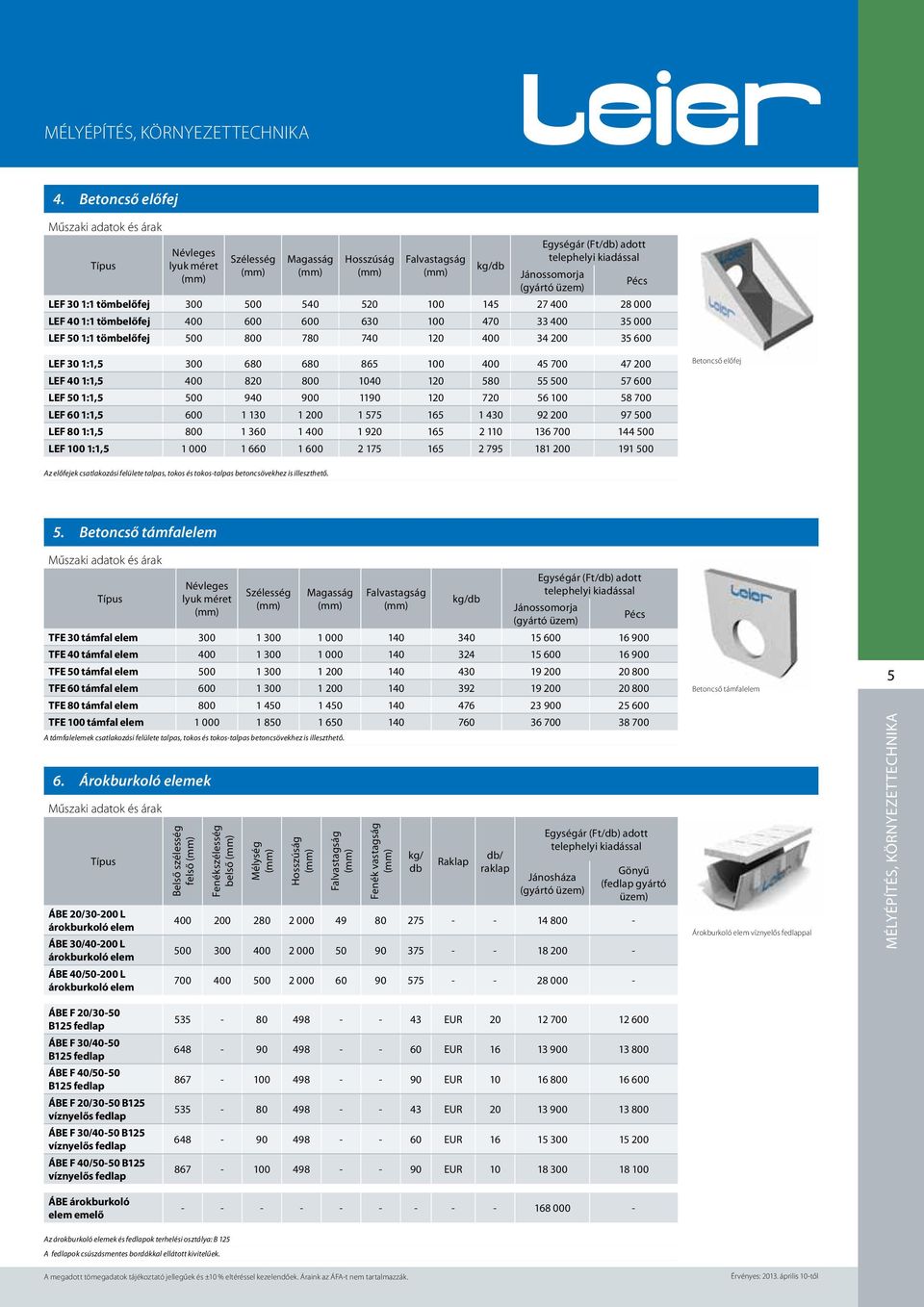 700 LEF 60 1:1,5 600 1 130 1 200 1 575 165 1 430 92 200 97 500 LEF 80 1:1,5 800 1 360 1 400 1 920 165 2 110 136 700 144 500 LEF 100 1:1,5 1 000 1 660 1 600 2 175 165 2 795 181 200 191 500 Betoncső