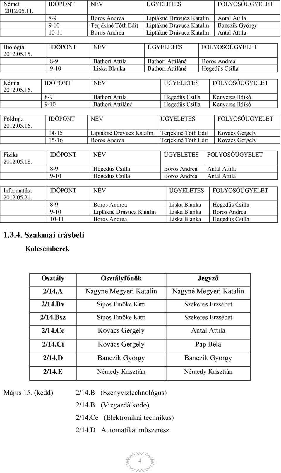 Katalin Antal Attila IDŐPONT NÉV ÜGYELETES FOLYOSÓÜGYELET 8-9 Báthori Attila Báthori Attiláné Boros Andrea 9-10 Liska Blanka Báthori Attiláné Hegedűs Csilla IDŐPONT NÉV ÜGYELETES FOLYOSÓÜGYELET 8-9