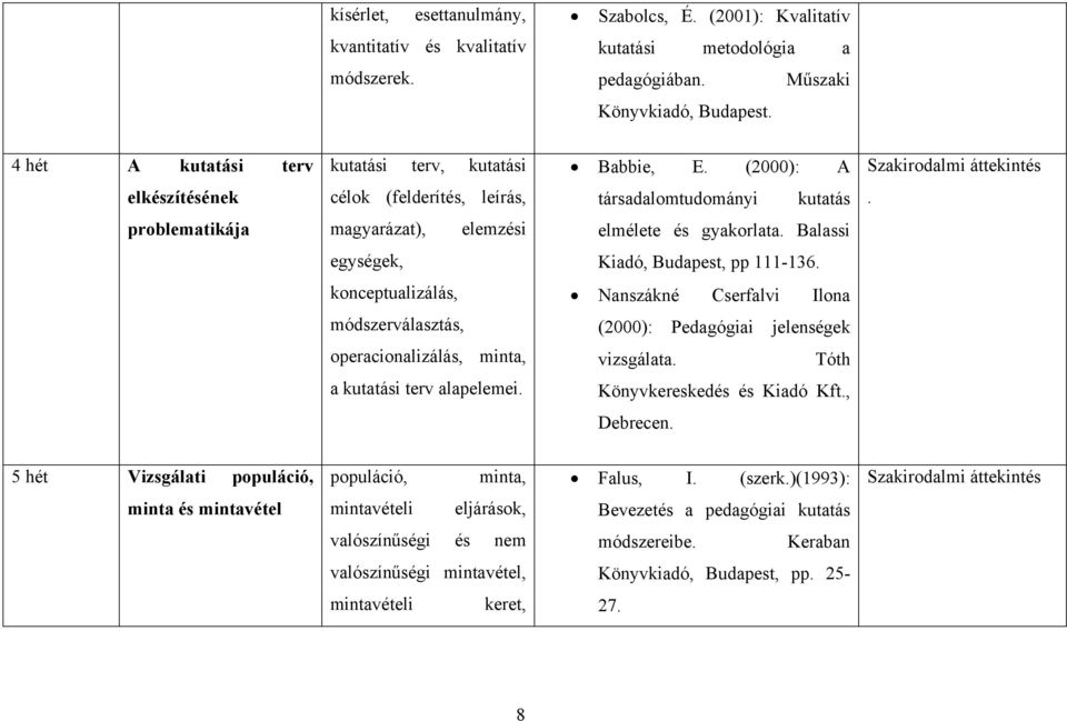 problematikája magyarázat), elemzési elmélete és gyakorlata. Balassi egységek, Kiadó, Budapest, pp 111-136.