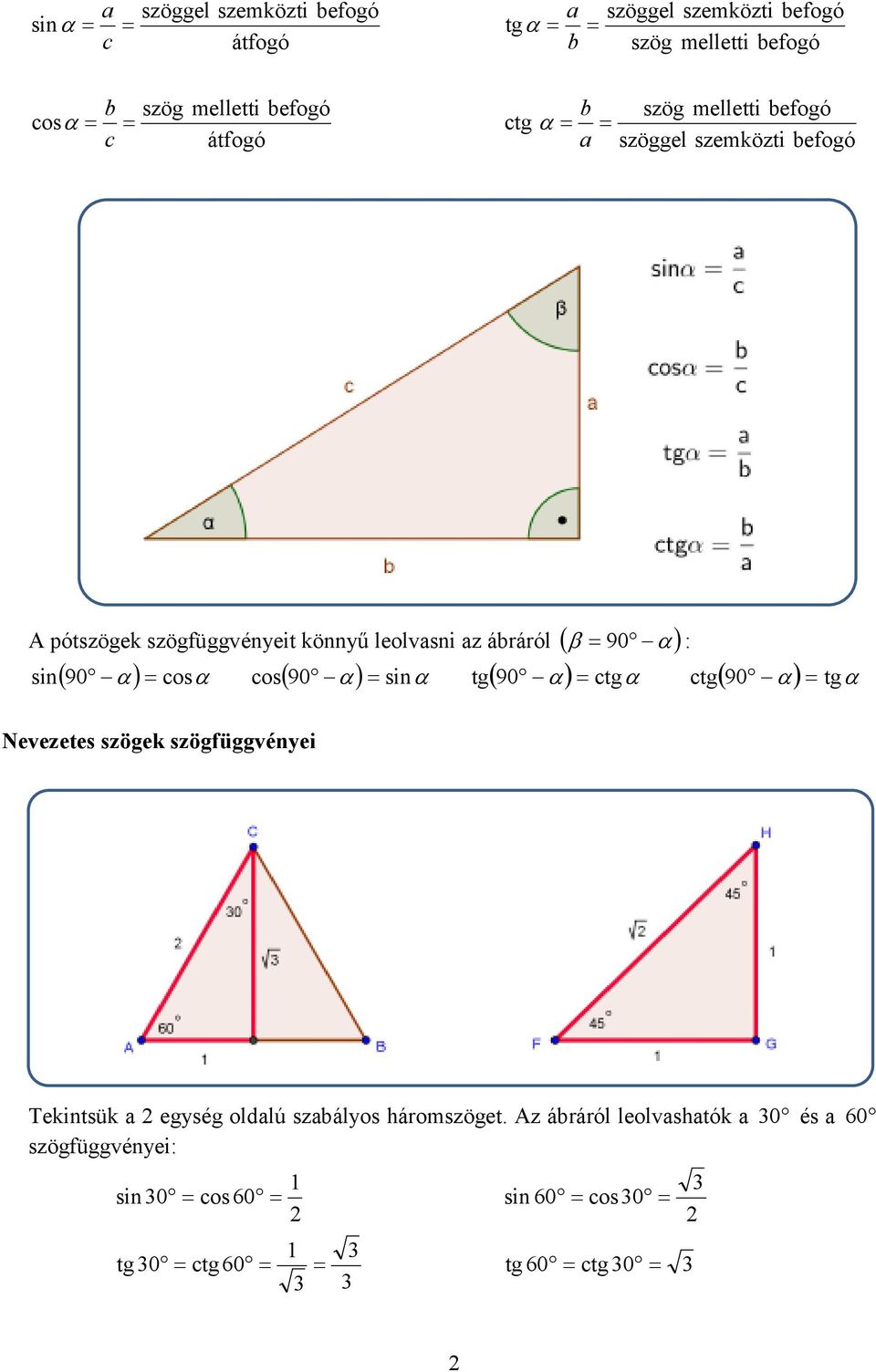 = 90 α) : sin ( 90 α) = cos ( 90 α) = tg ( 90 α) = ctgα ctg ( 90 α) = tgα Nevezetes szögek szögfüggvényei Tekintsük a egység oldalú