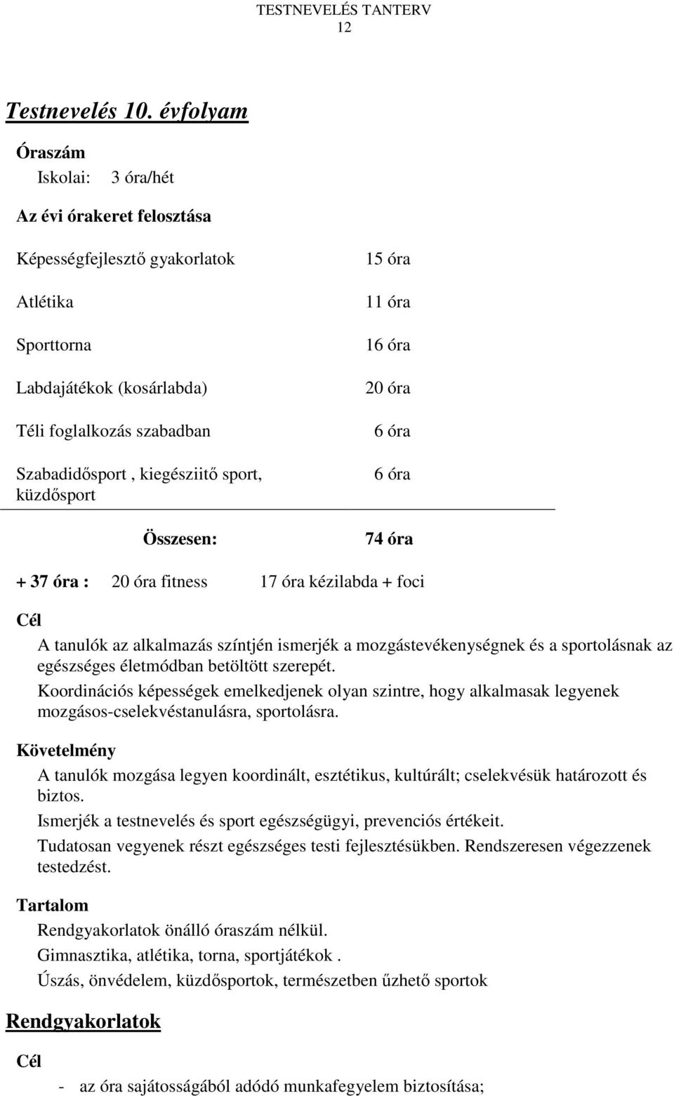 sport, küzdısport Összesen: 15 óra 11 óra 16 óra 20 óra 6 óra 6 óra 74 óra + 37 óra : 20 óra fitness 17 óra kézilabda + foci A tanulók az alkalmazás színtjén ismerjék a mozgástevékenységnek és a