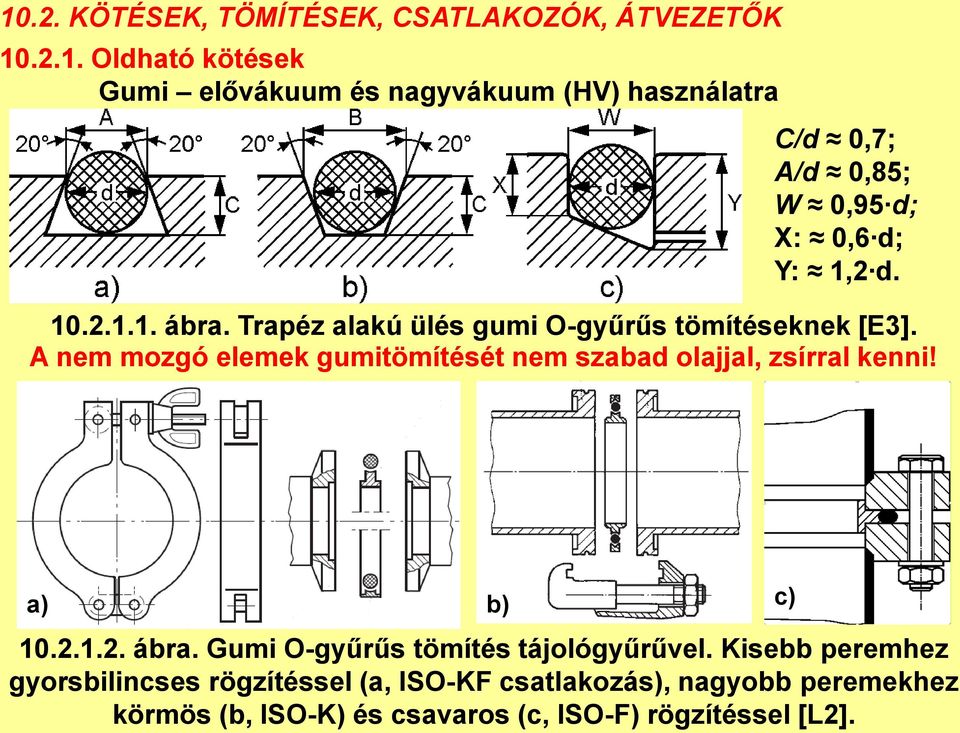 A nem mozgó elemek gumitömítését nem szabad olajjal, zsírral kenni! a) b) c) 10.2.1.2. ábra.